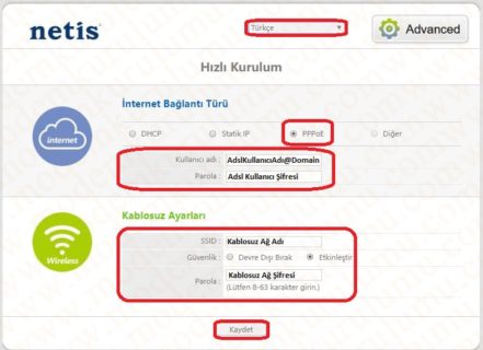 Netis WF2471 N600 Kablosuz Modem Kurulumu