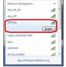 Dark RangeMAX WRT302 300Mbit Kablosuz Access Point Kurulumu